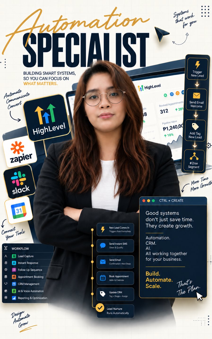 Aikar in a black blazer on an automation specialist poster with GoHighLevel workflow graphics