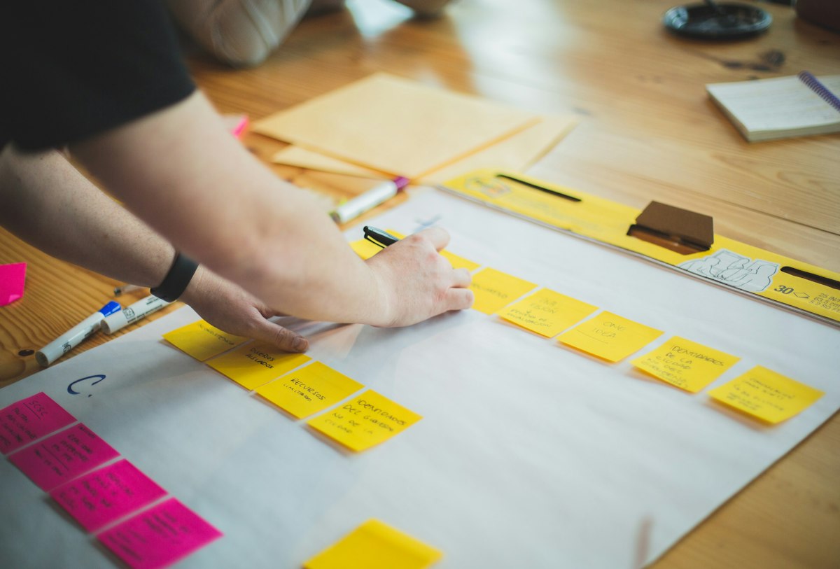 Sales stages mapped out in columns of sticky notes